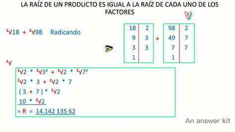 Raíz Cuadrada De 18 Raíz Cuadrada De 98 Simplificación De Radicales