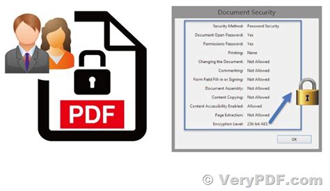 How To Protect Pdf Files With 128 Bit Aes And 256 Bit Aes Encryption
