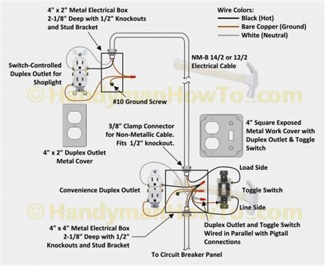 Lamp Socket Wiring Diagram Car Wiring Diagram