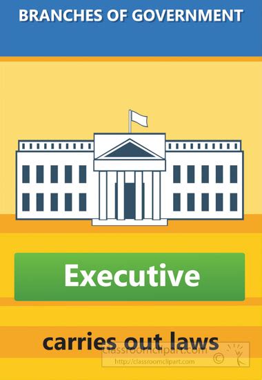 We did not find results for: Government Clipart Clipart - executive-branch-of-american ...