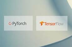 pytorch tensorflow vs head ai comparison 2021 viso boesch march