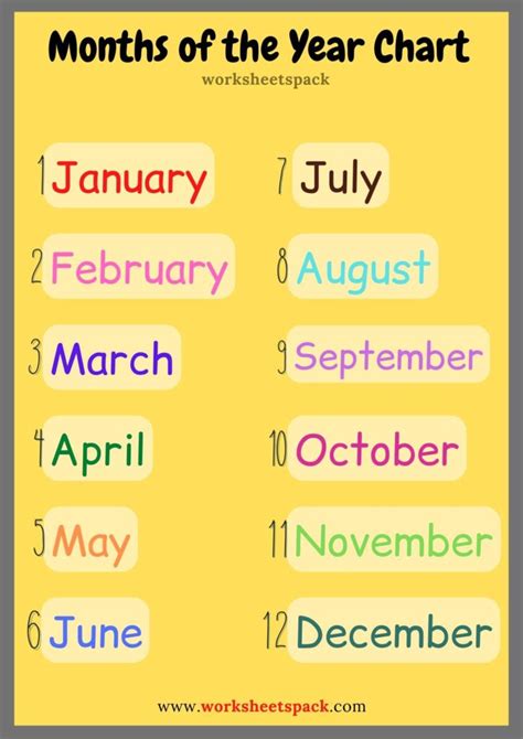 Free Months Of The Year Chart Pdf Worksheetspack