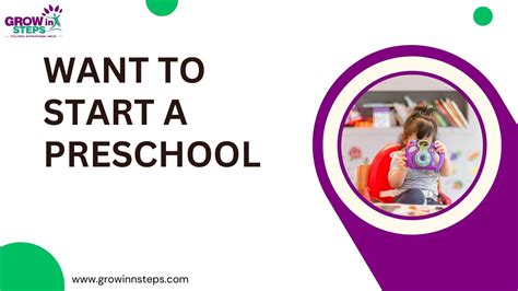 How To Start A Preschool In Your Location Grow Inn Steps
