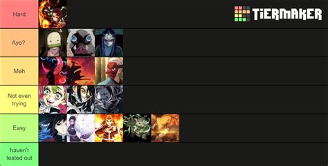 Slayers Unleashed Boss Tier List Community Rankings Tiermaker