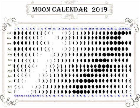 Moon Phase Calendar 2019 Qualads