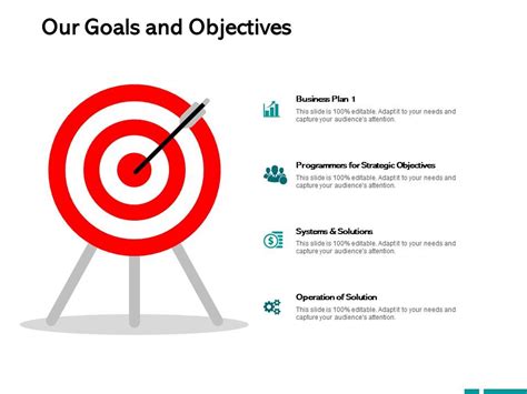 Our Goals And Objectives Operation Of Solution Ppt Powerpoint