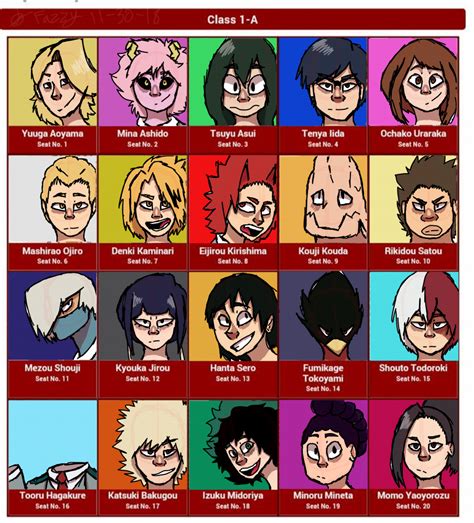 Seating chart students mha class 1a. Pixilart - Class 1A uploaded by AngelMilk