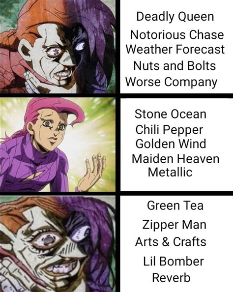 Localized Stand Names Be Like Rshitpostcrusaders