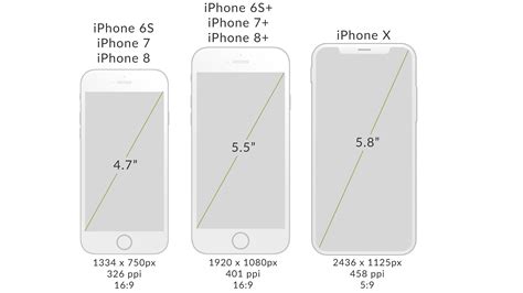 Iphone Screen Wallpaper Dimensions Iphone Wallpaper