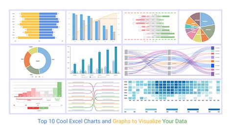 Excel Graphs Templates