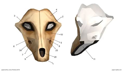 Wolf Skull Mask Papercraft