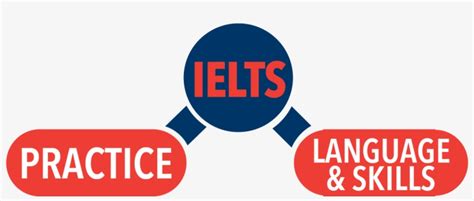 Course Details Ielts Skills Icon Png Free Transparent Png Download