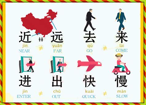 Second Language Teaching Chinese Language Learning Mandarin Chinese