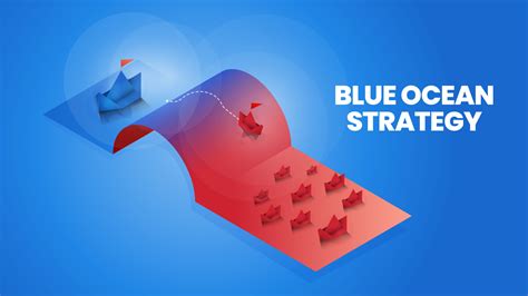 Isometric Blue Ocean Strategy Is Comparison 2 Market Red Ocean And