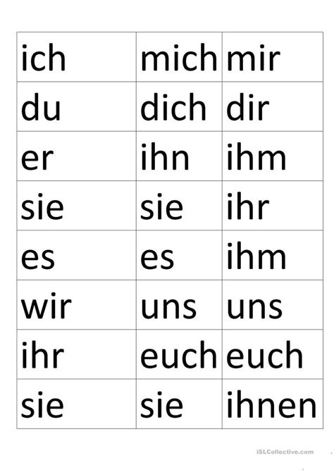 Personalpronomen Im Akk Und Dativ Deutsch Lernen Personalpronomen