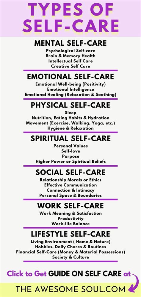 Self Care Guide What It Really Means And Why Is It Important In 2020 Self Care Worksheets
