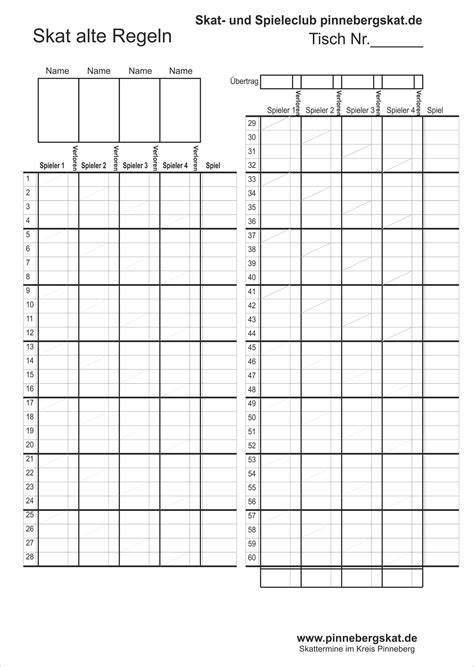 Kniffelblätter zum ausdrucken / würfelblatt, pasch, yahtzee, yatzy (excel) in 2020. Kniffelblätter Zum Ausdrucken : Darts Spiele 5 Brandheisse ...