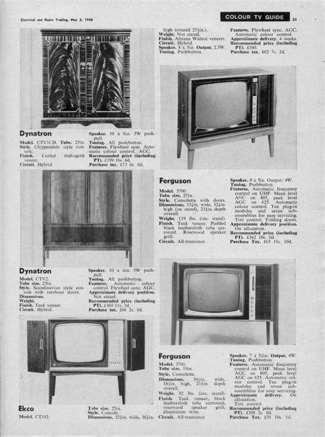 Early Colour Tv Prices Radios Tv