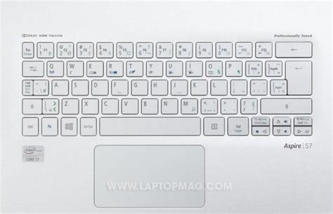 Windows 8 Keyboard Shortcuts Essential Shortcut Keys Laptop