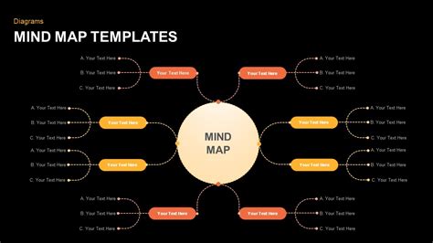 Mind Map Template For Powerpoint Presentation Slidebazaar