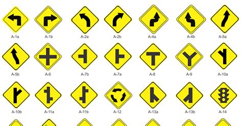 As Placas De Sinalização De Advertência Tem Por Finalidade