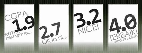 For more information and source, see on this link : ~*Islamic Is A Chemistry of Life*~: Hari penyebaran result ...