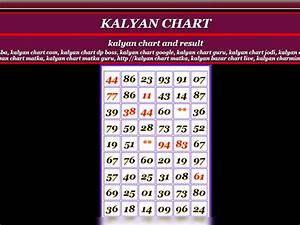 Kalyan Matka What Is Kalyan Matka Kalyan Chart Satta Matka Kalyan