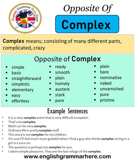 1814, in the meaning defined above. Opposite Of Complex, Antonyms of Complex, Meaning and ...