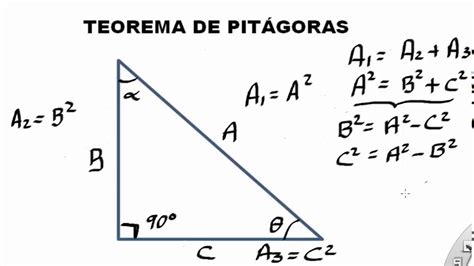 ExplicaciÓn Del Teorema De PitÁgoras Para Catetos Youtube