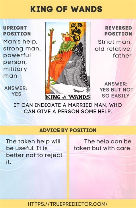 One or more persons in the nearest degree of relationship to another person. The King of Wands tarot card meanings — True prediction