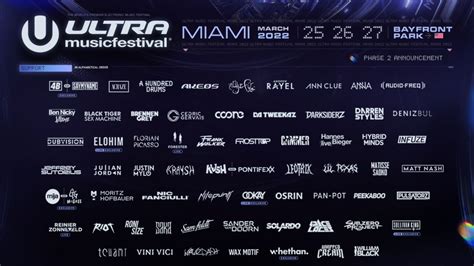 Ultra Miami Anuncia La Phase 2 Para 2022 Festival Season