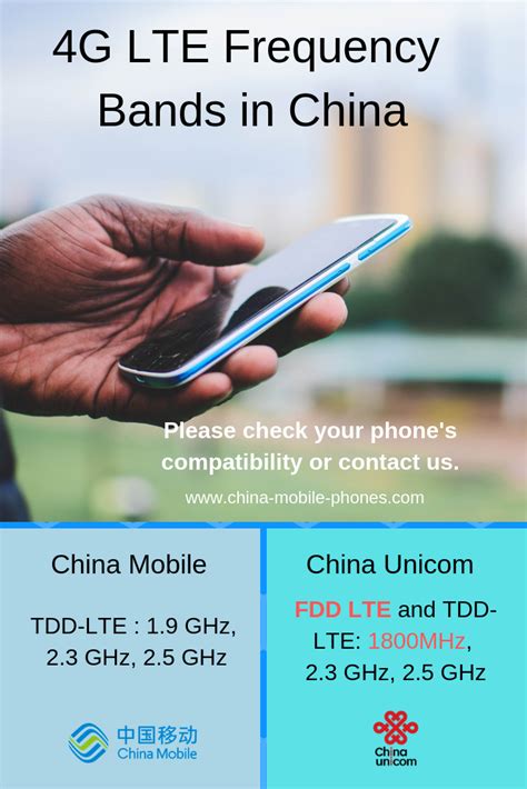 Any ideas besides calling in again? China SIM Card | China Mobile SIM Card | 4G