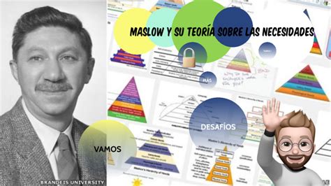 Maslow By Jose Silva