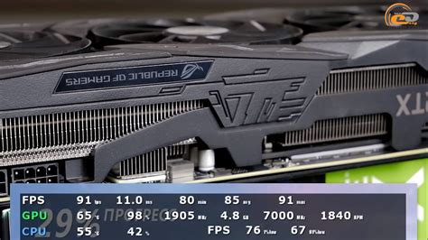Порівняння відеокарти Nvidia Geforce Rtx 2080 Ti з Geforce Rtx 2080