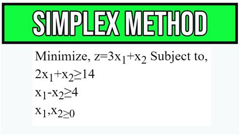 Simplex Method Minimization Problem Simplex Method Youtube