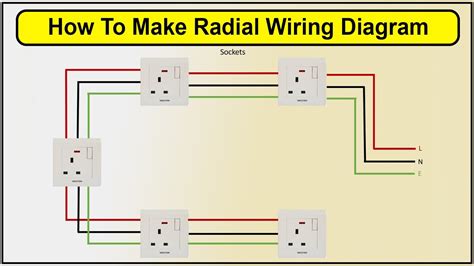 How To Make Socket Outlet Ring Circuit Wiring Diagram Socket Youtube