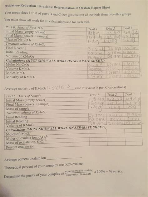 Ask students to work through the activities in the student exploration using the gizmo. Solved: Oxidation-Reduction Titrations: Determination Of O ...