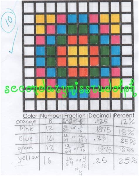 Mosaics With Percentsdecimalsfractions Updated
