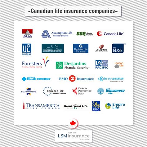 List of Canadian Life Insurance Companies | Life Insurance ...
