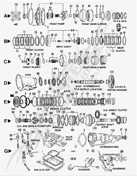 Diagram General Transmission Diagrams Mydiagramonline