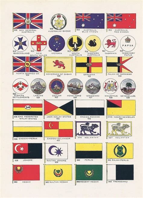 British Colonial Flags Vintage Illustration Colonies