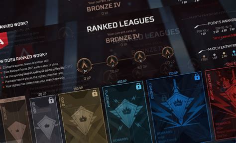 Apex Legends Bronze Rank Png Images Relating To The Ranking Badges