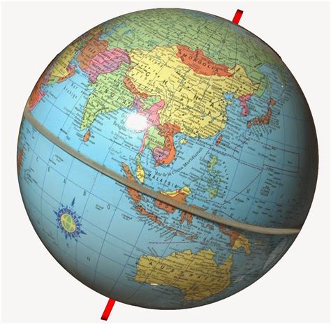 Tercer Ciclo Quinto La Representación De La Tierra