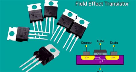 Field Effect Transistor Fet Characteristics Types And Uses