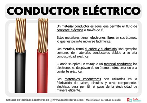 Qu Es Un Conductor El Ctrico