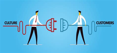 The Culture and Customer Service Connection