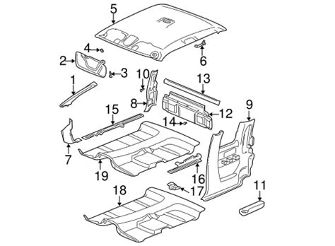 Listed below is the vehicle specific wiring diagram for your car alarm remote starter or keyless entry installation into your 1995 1997 chevrolet s 10 pick upthis information outlines the wires location color and polarity to help you identify the proper. DR_3780 Chevy Tahoe Tailgate Parts Diagram Wiring Diagram