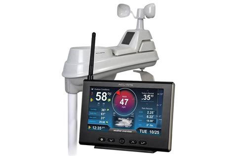 Acurite 01535m Iris 5 In 1 Weather Station With Hd Display White Black