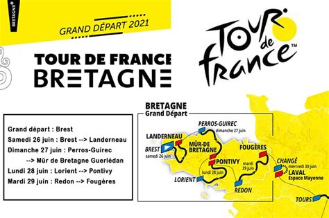 Le tour de france 2021 est la 108 e édition du tour de france cycliste et se déroulera du 26 juin au 18 juillet 2021, sur une distance de 3 414 km [1. Le Tour de France 2021 en Bretagne ! - Camping Ker Eden Golfe du Morbihan