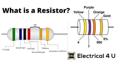 Resistor Explained